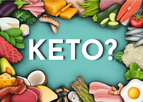 What is Keto? - The Lupin Co